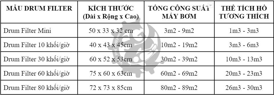 Mẫu máy lọc nước tự động hồ koi